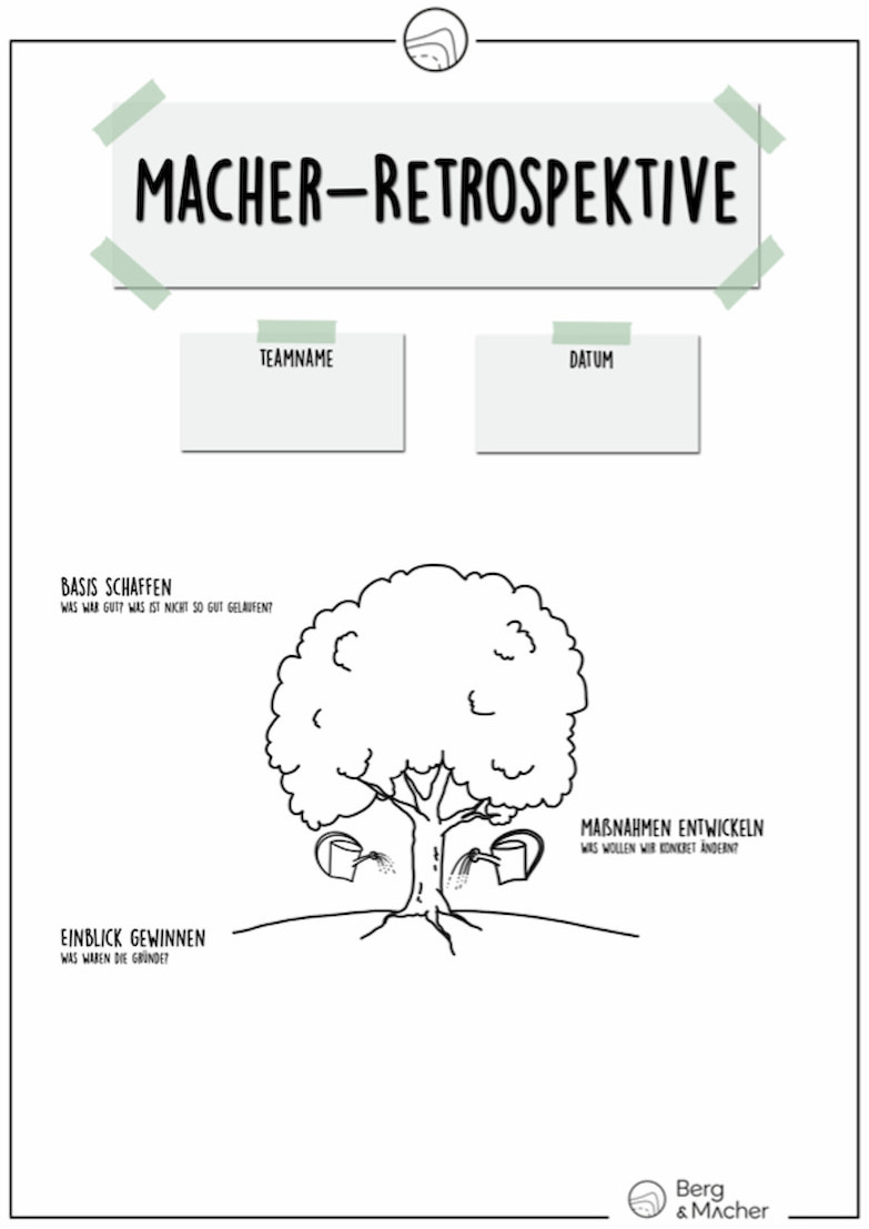 Berg & Macher virtueller Jahresauftakt Retrospektive